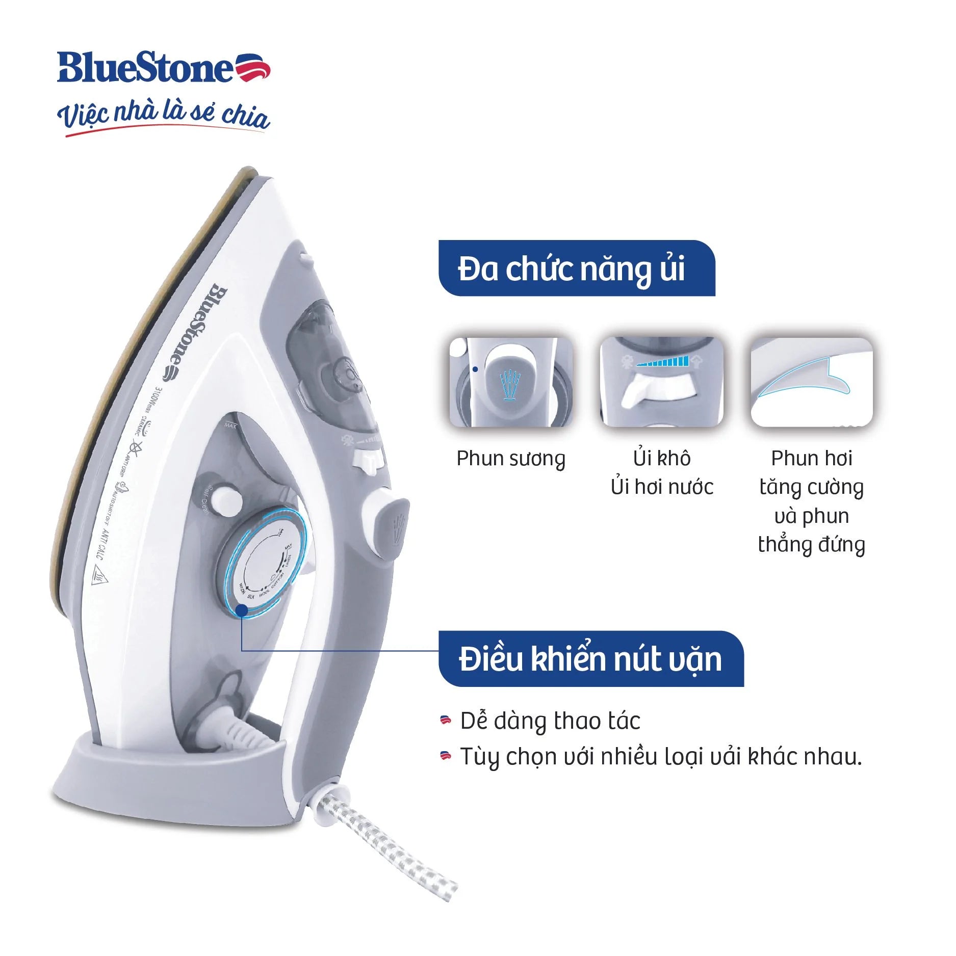 Bàn Ủi Hơi Nước BlueStone SIB-3836 0.32 Lít 2600-3100W Bàn Ủi Hơi Nước BlueStone SIB-3836 0.32 Lít 2600-3100W